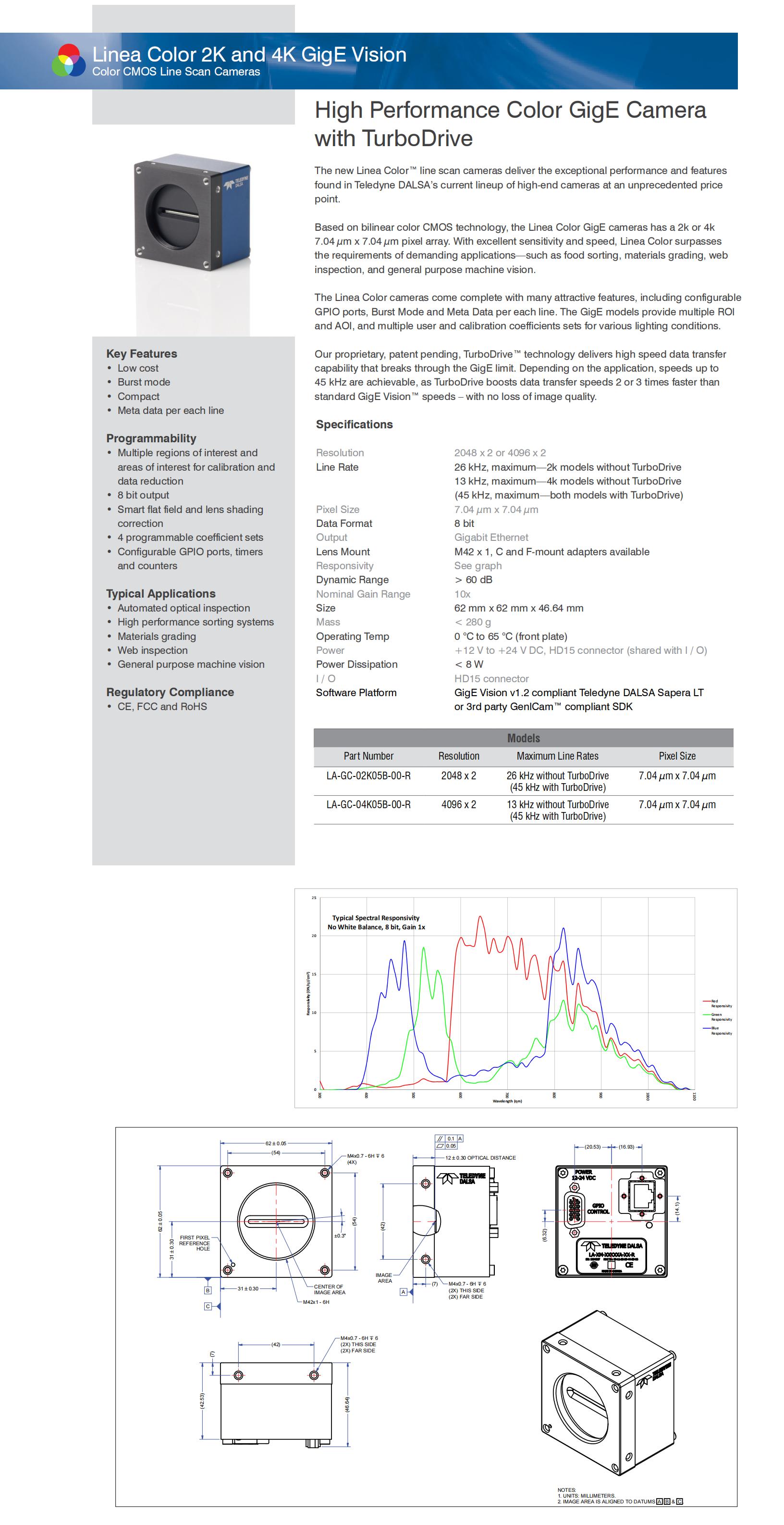 TDALSA_Linea_Color-GigE-2K_4K_Datasheet_EN_20161031 (1)_00